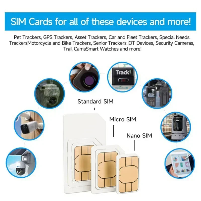 4G SIM card IoT card supports 360 day service for IoT pet collars and GPS trackers