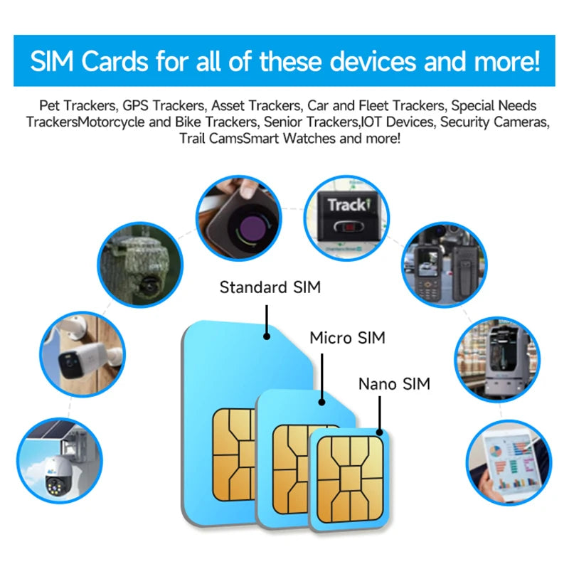 IOT card device 4G SIM card Walkie-talkie, POS, GPS tracker, pet tracker use 72 countries universal 500MB Data support 2G/3G/4G