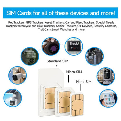 Europe4G GPS Tracker IOT SIM Card Roaming Data 1GBDevice M2M Collar 365 Days Service